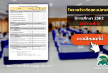 โครงสร้างข้อสอบปลายปี ปีการศึกษา 2562 วิชาภาษาไทย