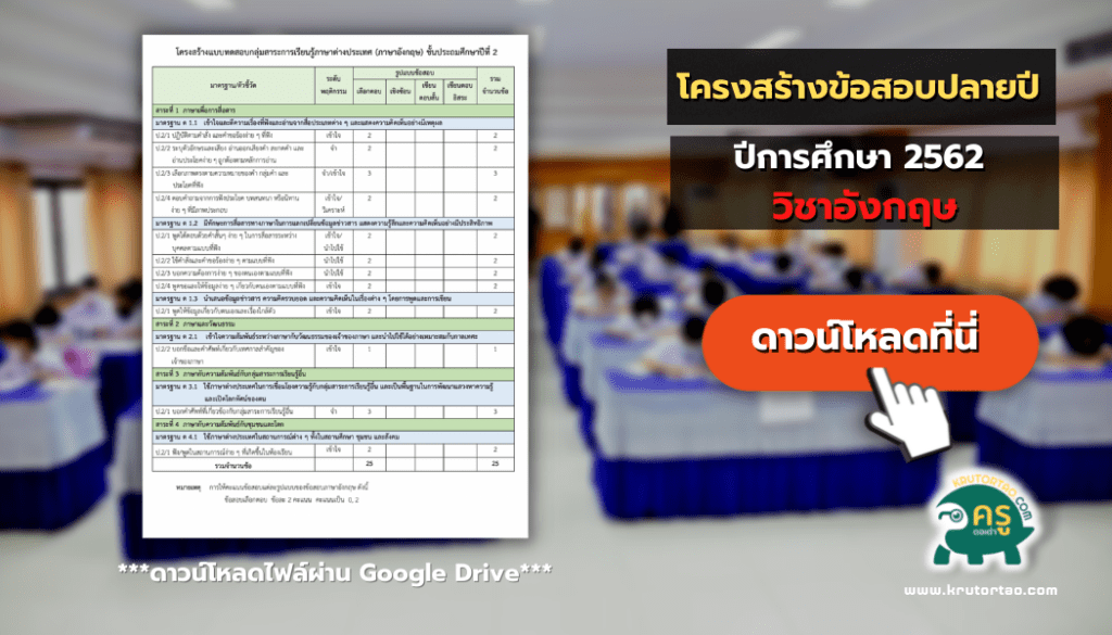 โครงสร้างข้อสอบปลายปี ปีการศึกษา 2562 วิชาภาษาอังกฤษ