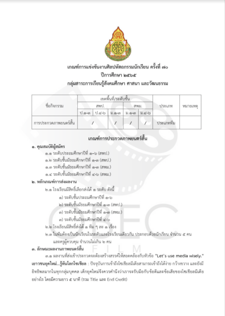 เกณฑ์การแข่งขันศิลปหัตถกรรม 2565 กลุ่มสาระการเรียนรู้สังคมศึกษา ศาสนาและวัฒนธรรม