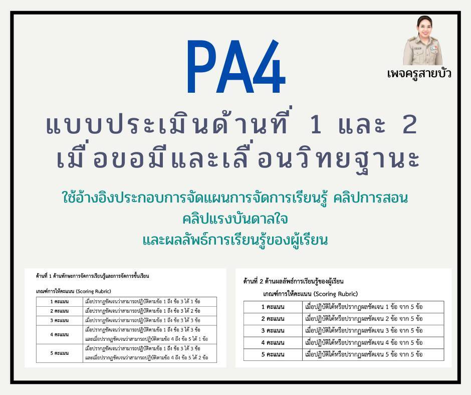 PA4 แบบประเมินด้านที่ 1 และ 2 เมื่อขอมีหรือเลื่อนวิทยฐานะ