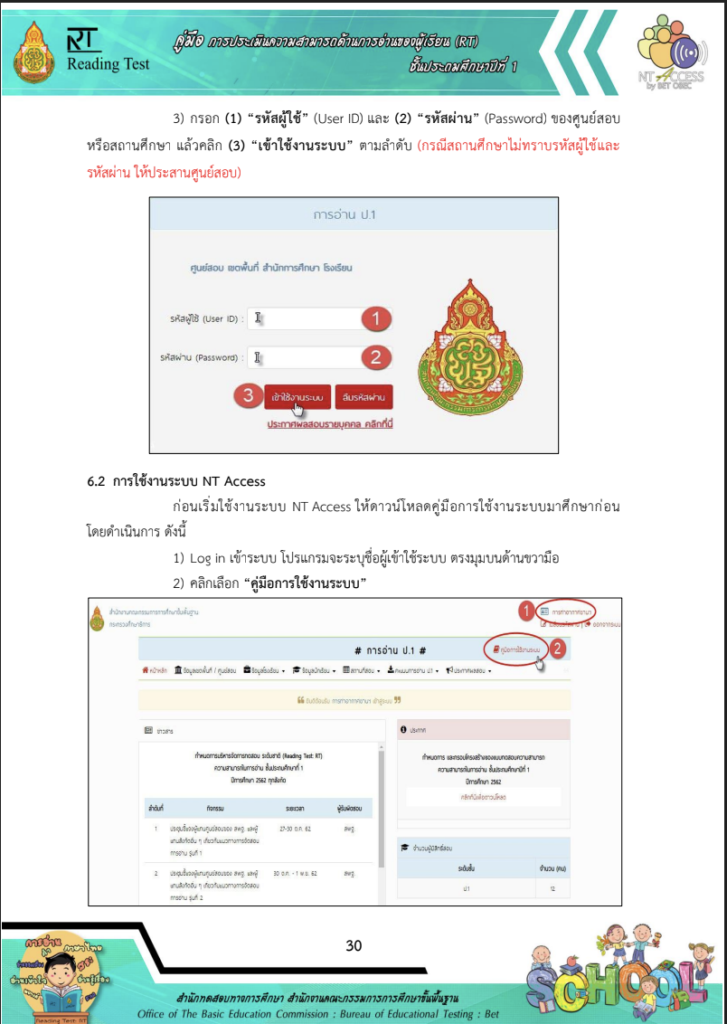 คู่มือการประเมินความสามารถด้านการอ่านของผู้เรียน RT ชั้นประถมศึกษาปีที่ 1 ปีการศึกษา 2565