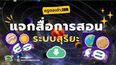 แจกฟรี ไฟล์จัดบอร์ดติดห้อง ระบบสุริยะ สื่อการสอนระบบสุริยะ