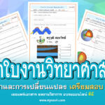 โลกและการเปลี่ยนแปลง เตรียมสอบ O-NET