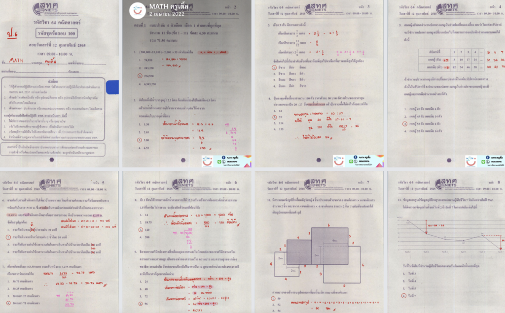 ลิงก์เฉลยละเอียดข้อสอบ O-NET ปี65 ครบทั้ง3ระดับ ป.6 