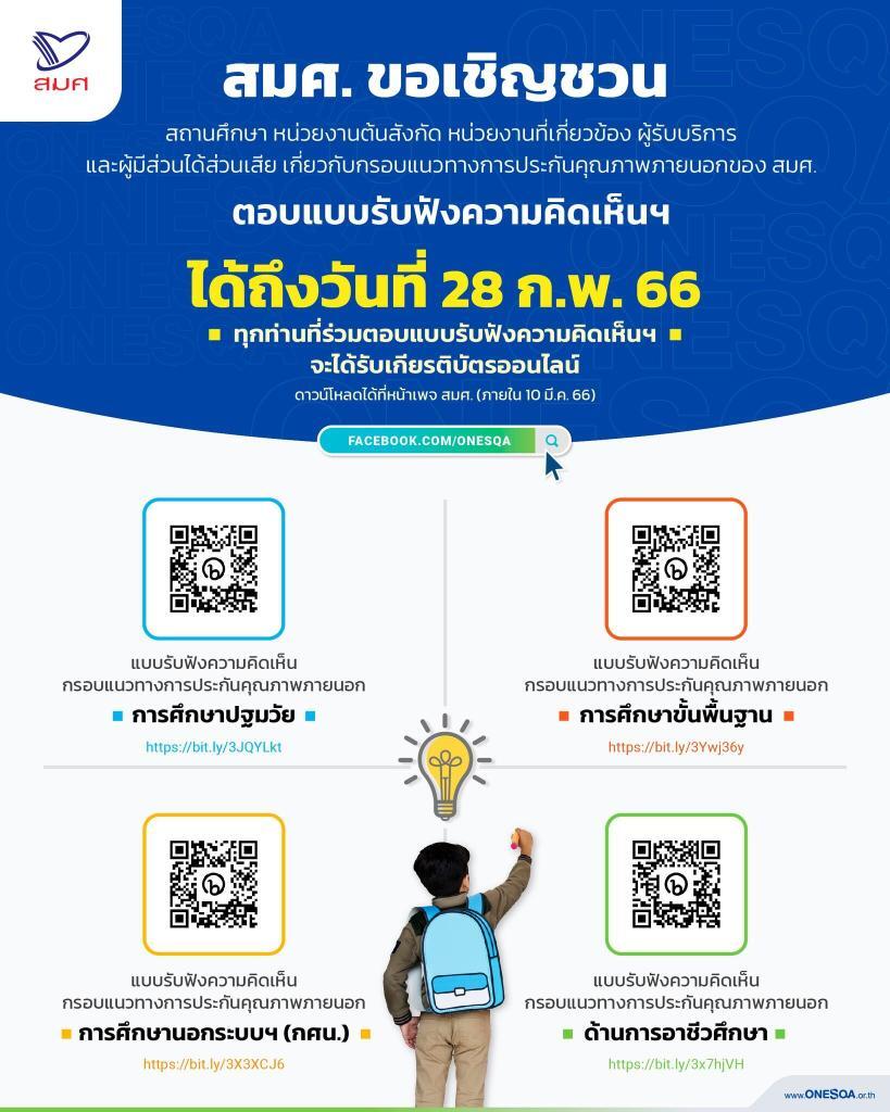 รับเกียรติบัตรจาก สมศ. ขอเชิญชวนสถานศึกษา หน่วยงานต้นสังกัด หน่วยงานที่เกี่ยวข้อง ผู้รับบริการ และผู้มีส่วนได้ส่วนเสีย ร่วมตอบแบบรับฟังความคิดเห็น