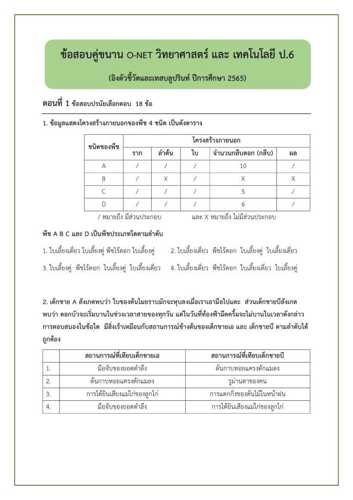 แจกไฟล์ข้อสอบ ฉบับทดลองสอบ (คู่ขนาน) O-NET ปีการศึกษา 2565 ดาวโหลดข้อสอบ