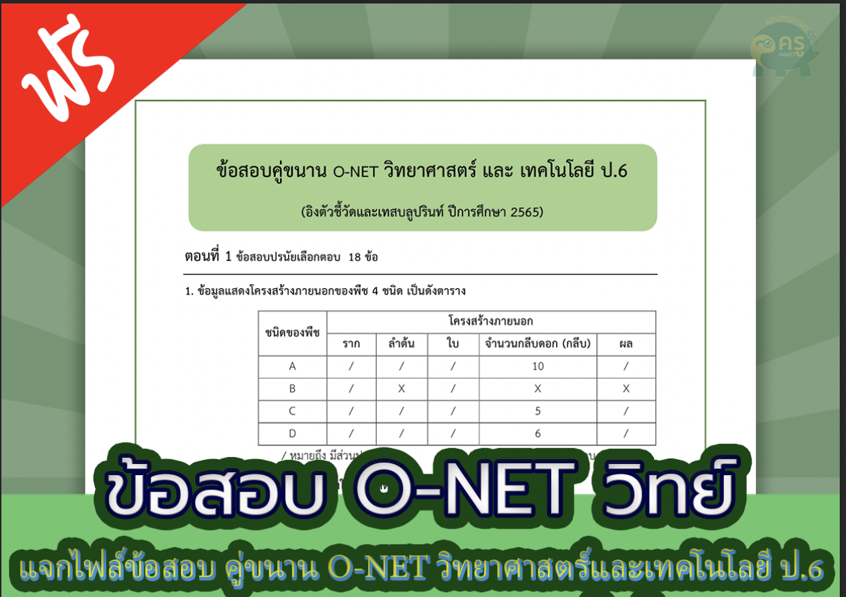 แจกไฟล์ข้อสอบ ฉบับทดลองสอบ (คู่ขนาน) O-NET ปีการศึกษา 2565 ดาวโหลดข้อสอบ