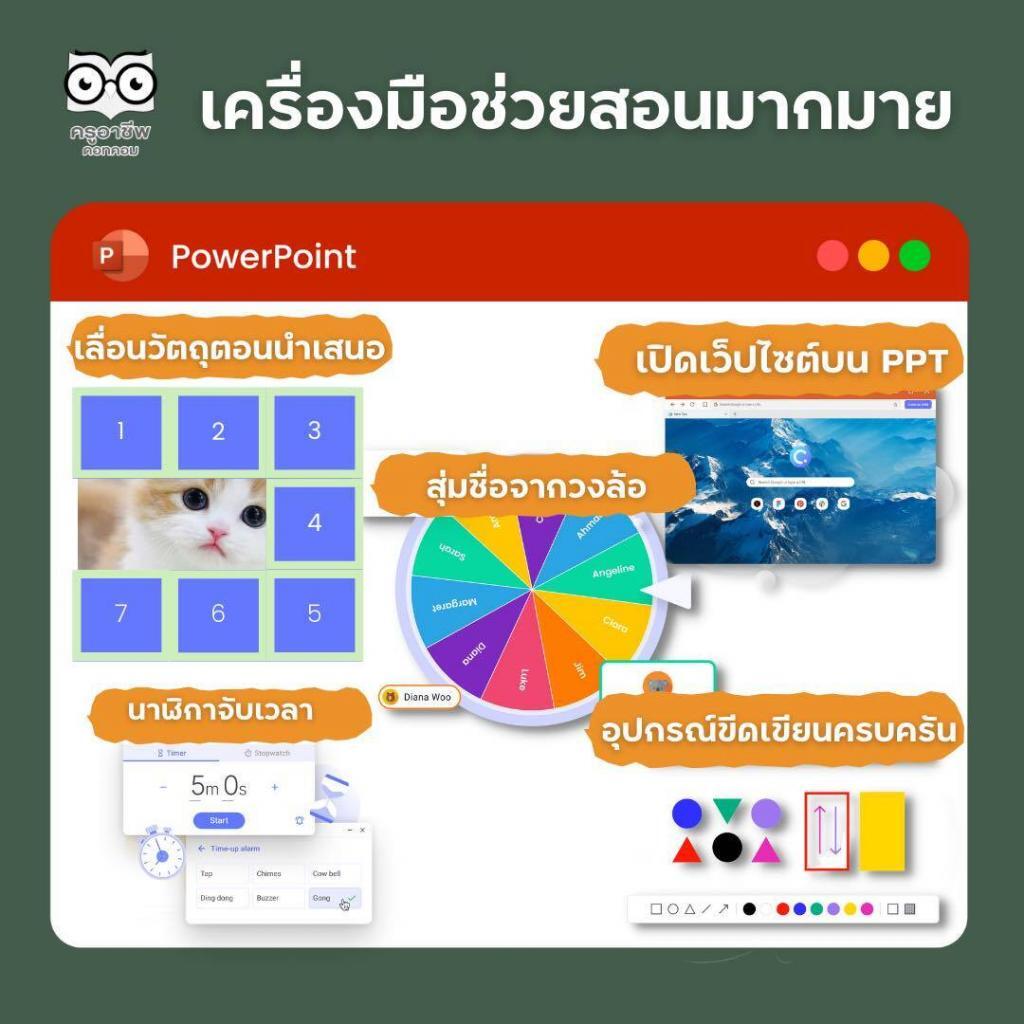 เกียรติบัตรออนไลน์ หลักสูตร เรียนรู้การสร้างห้องเรียนแบบ Active Learning ง่ายๆ บน PowerPoint ด้วย ClassPoint 2