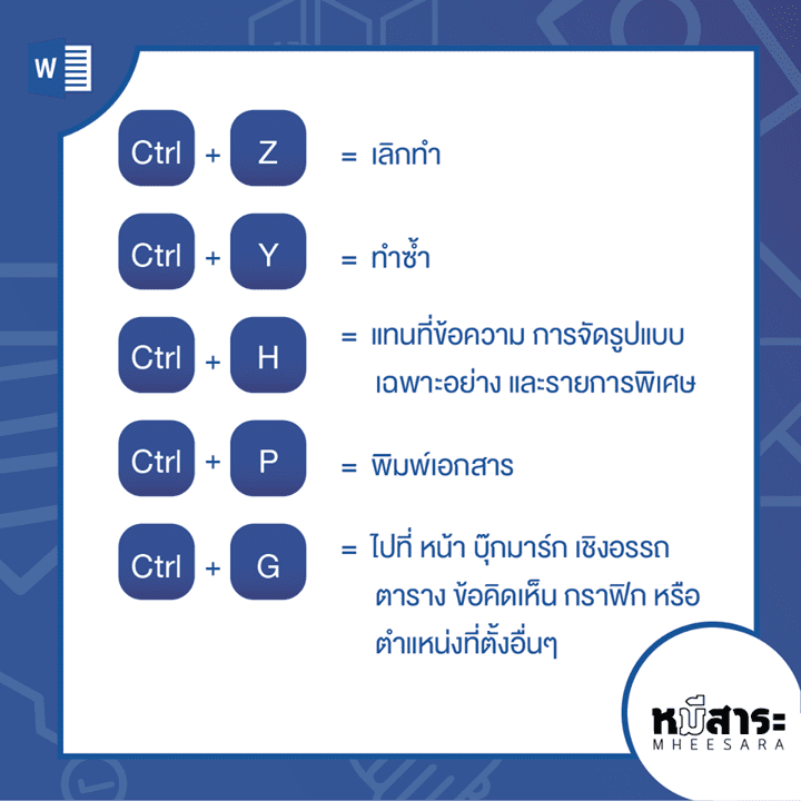 81 คีย์ลัด microsoft word