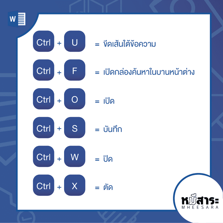 81 คีย์ลัด microsoft word