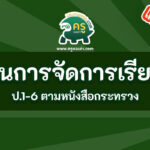 แผนการจัดการเรียนรู้ ตามหนังสือกระทรวงฯ ป.1-ป.6 ดาวน์โหลดแผนการจัดการเรียนรู้ได้ที่นี่