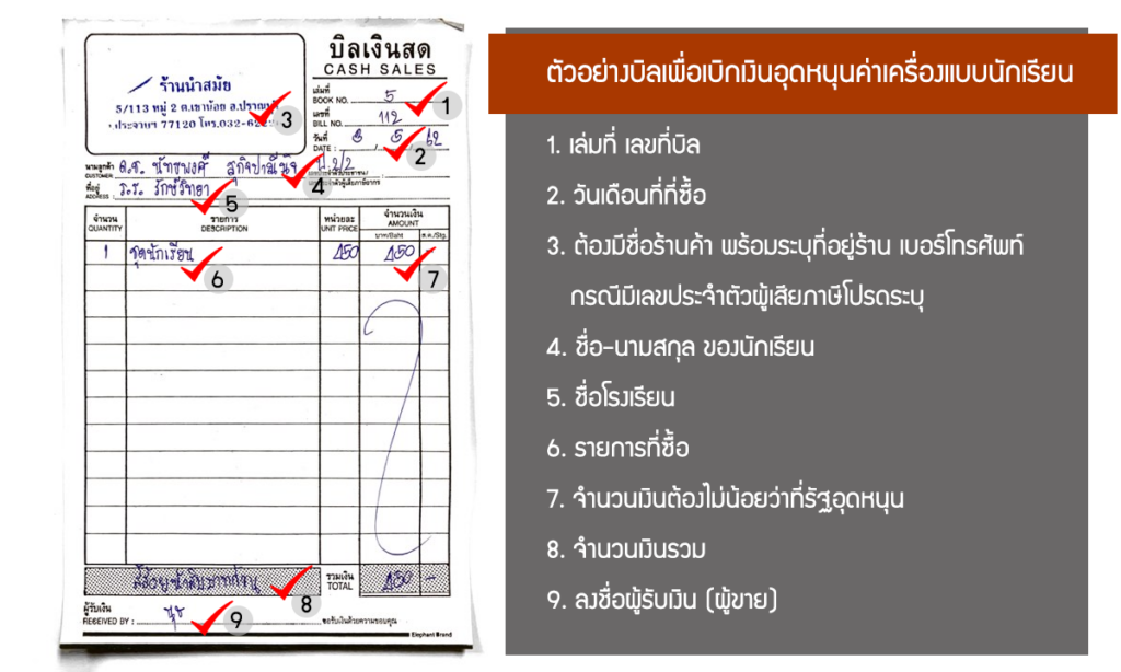 ข่าว การศึกษาไทย ตัวอย่างใบเสร็จค่าเครื่องแบบและอุปกรณ์การเรียน 2566