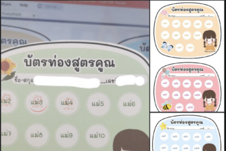 แจกฟรีแม่สูตรคูณ 1 - 25 จนถึง 100 ไฟล์สูตรคูณ power point hub บัตรท่องสูตรคูณ แม่2-12