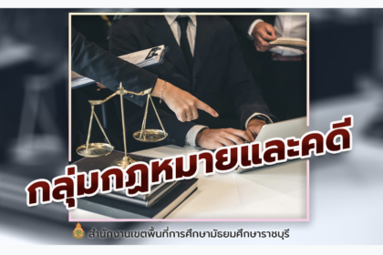 อบรมแบบทดสอบความรู้ รับเกียรติบัตรพัฒนาตนเองสำหรับครู การป้องกันการทุจริตและการคิดแยกแยะระหว่างผลประโยชน์ส่วนบุคคลและผลประโยชน์ส่วนรวม ผ่านระบบ Google form