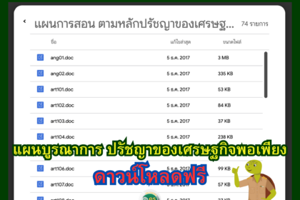 ไฟล์แผนบูรณาการ ปรัชญาของเศรษฐกิจพอเพียงทุกระดับชั้น ไฟล์ word docx download ออนไลน์