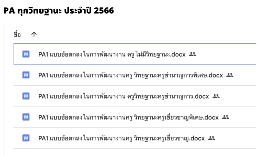 ไฟล์เอกสารแก้ไขได้ PA1-PA5 ทุกวิทยฐานะ (doc) ประจำปี 2566 โดย สื่อการสอน by ครูแคท PA ทุกวิทยฐานะ