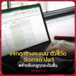 เผยแพร่ไฟล์ ตัดเกรด ปพ5 excel ตัวชี้วัดแจกตารางคะแนน ตัวชี้วัดตัดเกรด ปพ5 ไฟล์ Exce สำหรับครูทุกท่าน ตารางแจกแจงคะแนน ตัวชี้วัด ตัวชี้วัดติดปพ 5