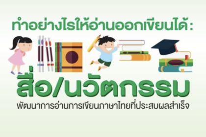 เผยแพร่เอกสารหนังสือ ทำ อย่างไร ให้อ่านออกเขียนได้ พิมพ์เผยแพร่โดย สถาบันภาษาไทย สพฐ ประจำปี 2566 โดยเพจ ลีลาภาษาไทย