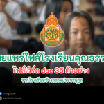 ไฟล์โครงการโรงเรียนคุณธรรม สพฐ. doc ไฟล์เวิร์ด แก้ไขได้ ครูตอเต่า