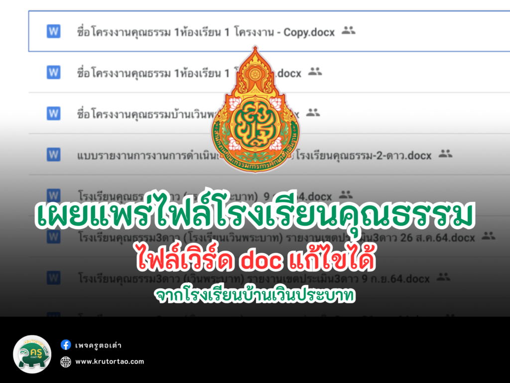 เผยแพร่ไฟล์แก้ไขได้ ไฟล์รายงาน โรงเรียนคุณธรรม สพฐ. ระดับ 2 และ 3 ดาว โดย โรงเรียนบ้านเวินประบาท