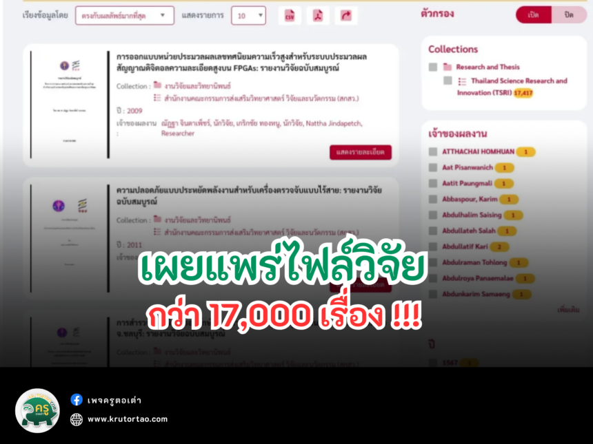 เผยแพร่งานวิจัยจาก สกสว กว่า 17,000 งานวิจัยใน 𝐓𝐔 𝐃𝐢𝐠𝐢𝐭𝐚𝐥 𝐂𝐨𝐥𝐥𝐞𝐜𝐭𝐢𝐨𝐧𝐬