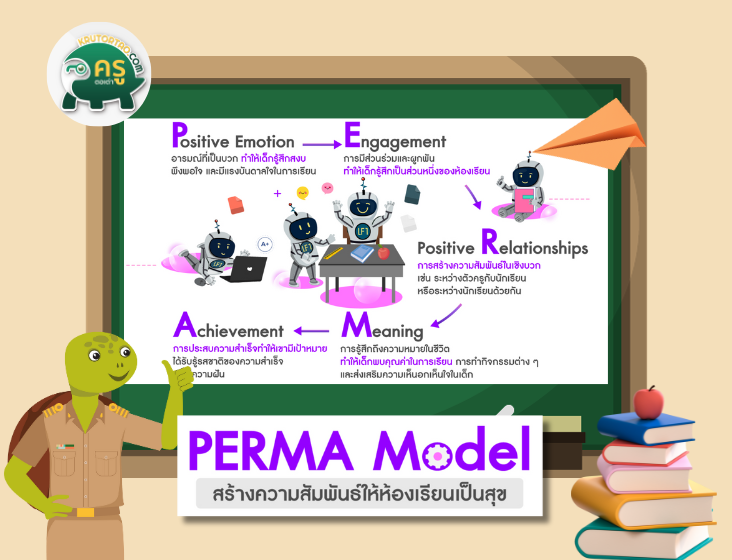 Perma Model x ทำความรู้จักแนวคิดจิตวิทยาเชิงบวกที่นำมาปรับใช้กับห้องเรียนของครูได้