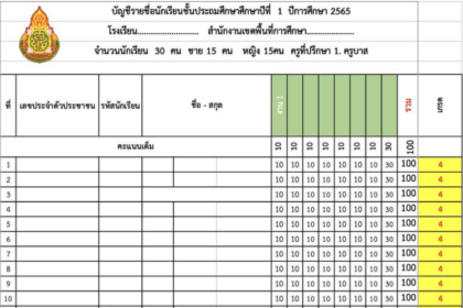 เผยแพร่ไฟล์บันทึกคะแนนเก็บนักเรียน โดย ห้องสื่อครูบาส 2566