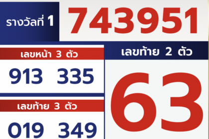 ตรวจหวย ผลสลากกินแบ่งรัฐบาล ตรวจหวย 1 พฤศจิกายน 2566 (งวดล่าสุด)