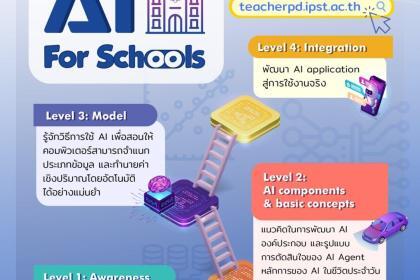 อบรมด้วยตนเองแบบออนไลน์รับเกียรติบัตร ปัญญาประดิษฐ์ สำหรับโรงเรียน (AI for Schools) รุ่นที่ 5