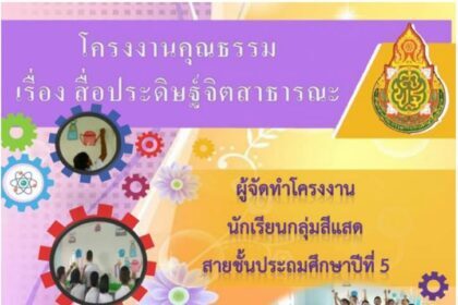 ไฟล์โครงงานคุณธรรม เรื่องสื่อประดิษฐ์จิตสาธารณะไฟล์ Word โดย คุณครูมัณฑนา บรรยง