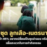 ปรับชุด "ลูกเสือ-เนตรนารี" ผลกว่า 85% อยากเปลี่ยนเป็นชุดลำลอง หรือพละ เพื่อสะดวกในการทำกิจกรรม