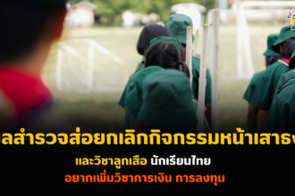 ผลสำรวจส่อยกเลิกกิจกรรมหน้าเสาธง-วิชาลูกเสือด่วนผลสำรวจ นักเรียนไทย อยาก เพิ่มวิชาการเงิน การลงทุน