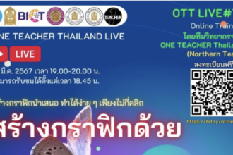 เกียรติบัตรออนไลน์ฟรี อบรมออนไลน์ เรื่อง สร้างกราฟิกด้วย Canva วันพฤหัสบดี ที่ 14 มีนาคม 2567