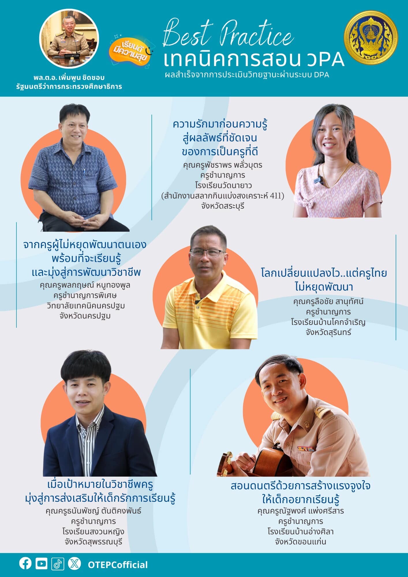 การทำ Best Practice คืออะไร และเทคนิคการสอน วPA 2567