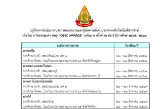 OBEC AWARDS ระดับภาค ครั้งที่ 12 ประจำปีการศึกษา 2565 – 2566