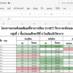 ดาวน์โหลดฟรีโปรแกรมวิเคราะห์ผลสัมฤทธิ์ ทางการเรียน Excel ก่อนเรียน และหลังเรียน และร้อยละที่เพิ่ม ลด แบบง่ายจากเพจ วิชาการ