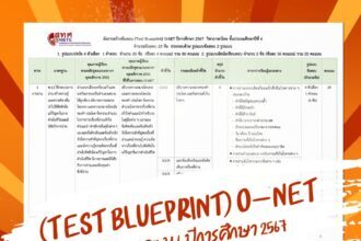 เผยแพร่ไฟลฺผังการสร้างข้อสอบ (Test blueprint) O-NET ป.6 ม.3 และ ม.6 ปีการศึกษา 2567