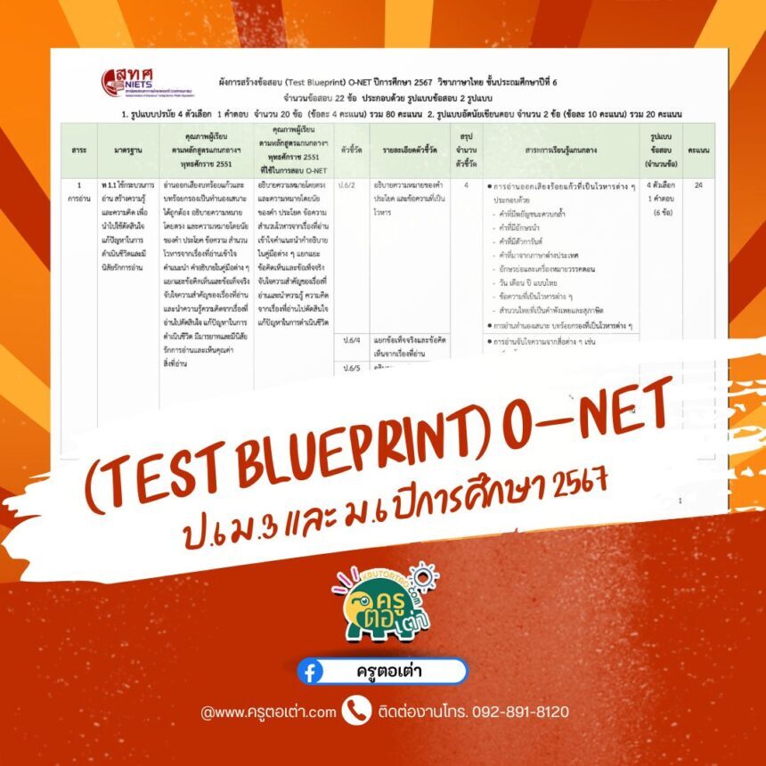 เผยแพร่ไฟลฺผังการสร้างข้อสอบ (Test blueprint) O-NET ป.6 ม.3 และ ม.6 ปีการศึกษา 2567