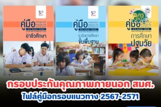 ไฟล์กรอบแนวทางการประกันคุณภาพการศึกษาภายนอก พ.ศ. 2567-2571