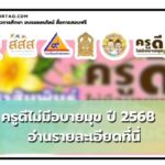 สมัครเข้าร่วมโครงการ ครูดีไม่มีอบายมุข ปี 2568 รุ่นที่14 ครูผู้อารี รับมือโลกเดือด Global Boiling แต่ใจไม่เดือด รับสมัคร 3 – 25 มีนาคม 2568