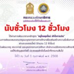 เกียรติบัตรออนไลน์ฟรี ครูยุคใหม่ใส่ใจการเงิน 2568